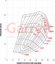 Load image into Gallery viewer, Compressor Map