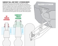 Load image into Gallery viewer, Sandcraft Lower Ball Joint | 2022+ Polaris RZR Pro R / Turbo R
