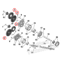 Load image into Gallery viewer, WSRD Complete BRP Water &amp; Oil Pump Gear Set | Can-Am X3