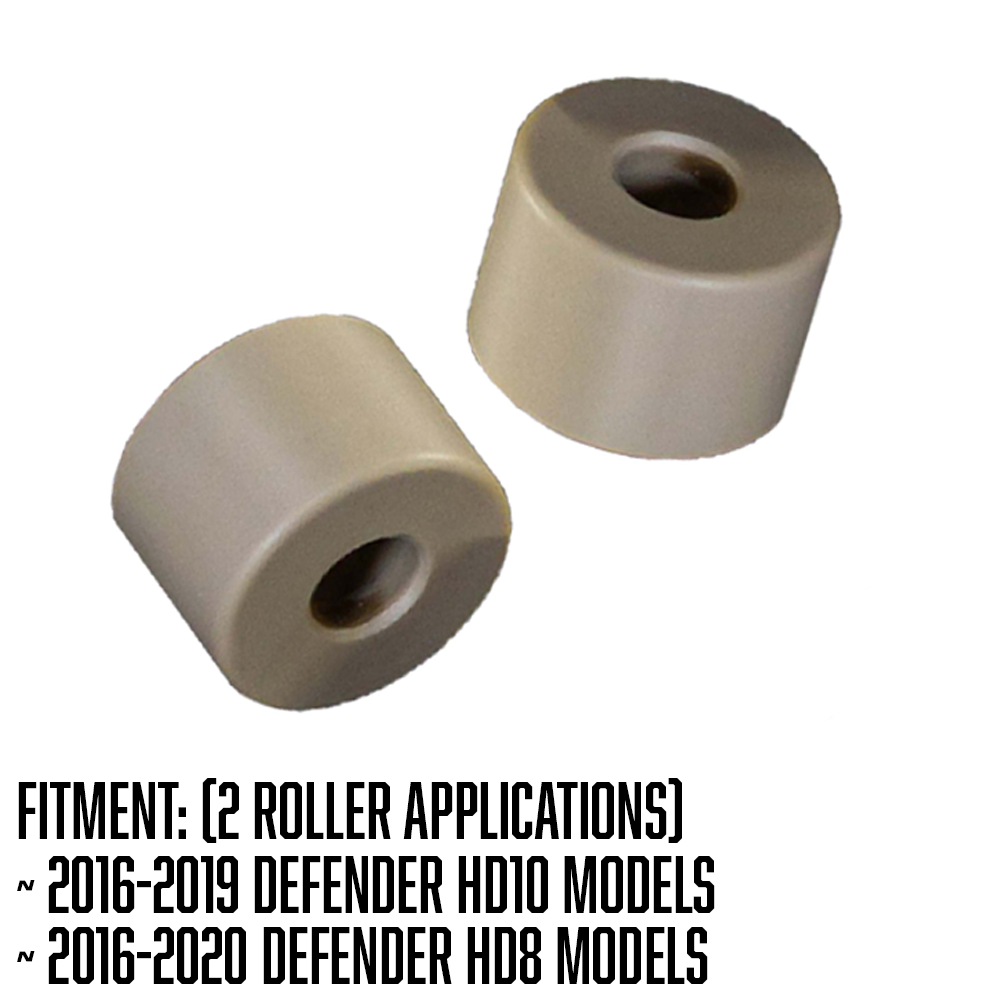 WSRD Secondary Roller Set | Can-Am X3 & Defender