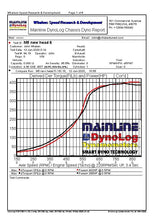 Load image into Gallery viewer, WSRD XR42 Turbocharger (Rated to 450HP) | Can-Am X3